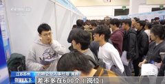 来自各高校的近7000名求职结业生积极参
